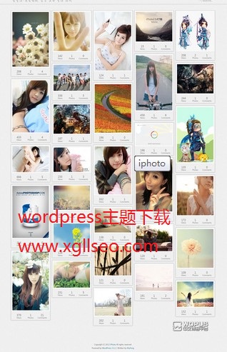 iPhoto iPhoto