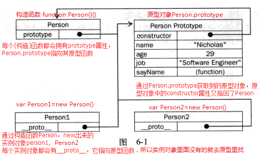 prototype_pic prototype_pic