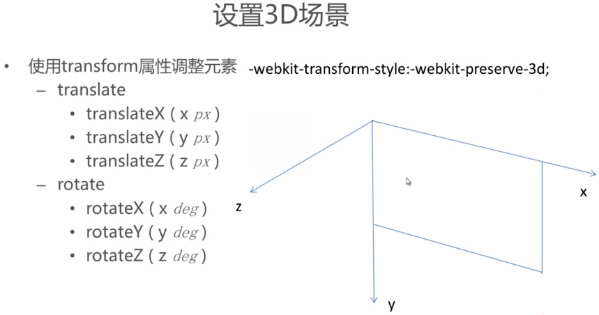 3D_transform 3D_transform