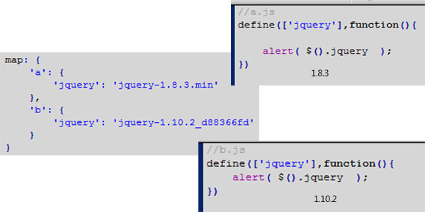 require_map require_map
