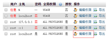root_pass root_pass