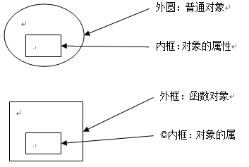 35166462 35166462