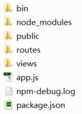 nodejswww nodejswww