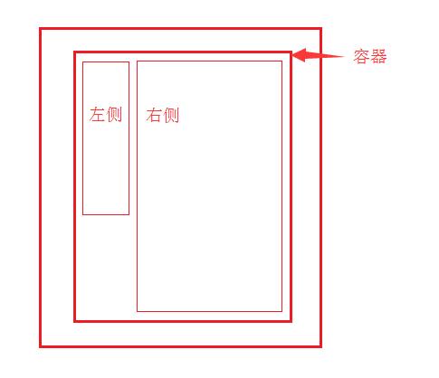 position_left position_left