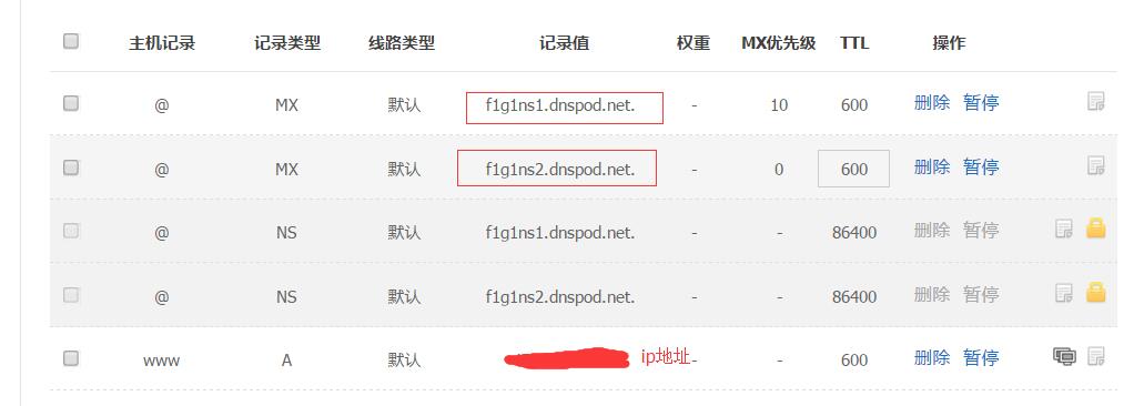 dns3 dns3