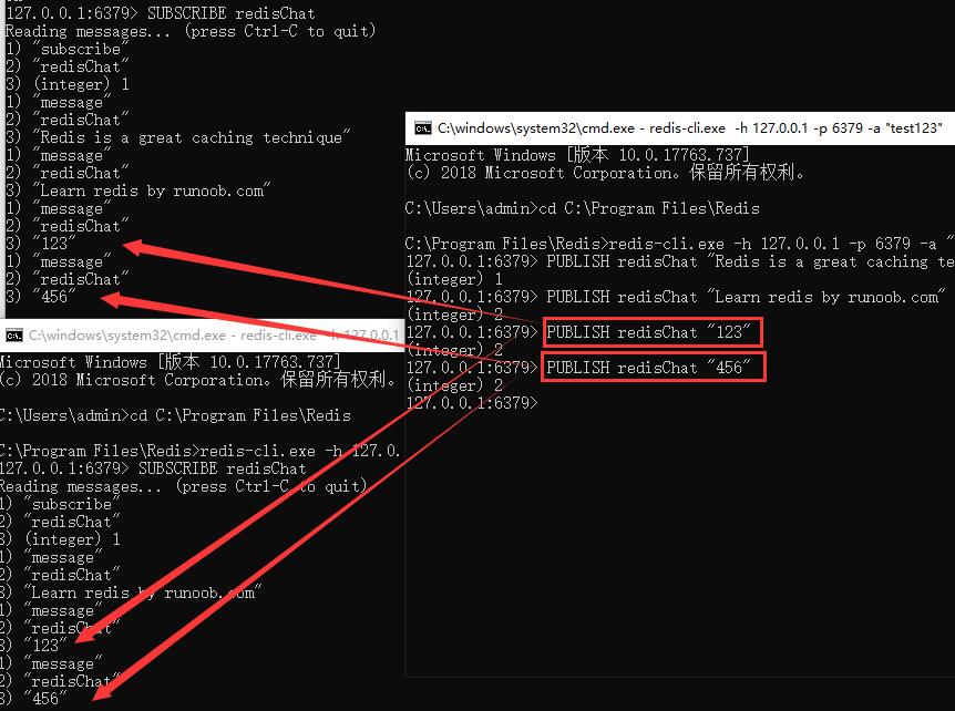 redis笔记 https://sdeno.com/wp-content/uploads/2019/10/redis2.jpg