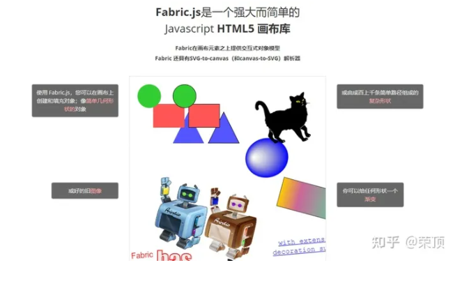 canvas插件fabric.js https://sdeno.com/wp-content/uploads/2021/11/can17.png
