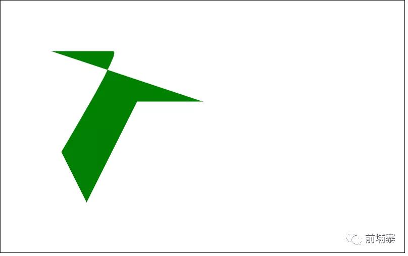 canvas插件fabric.js https://sdeno.com/wp-content/uploads/2021/11/can5.jpg